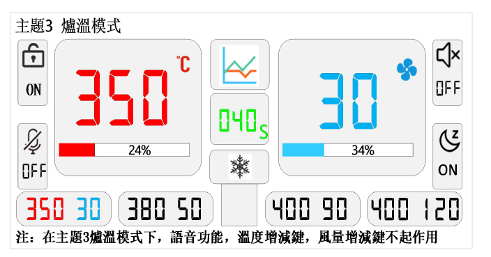 proimages/new-products/04/4-05-熱風拆焊機工業熱風槍/990VC/111.png