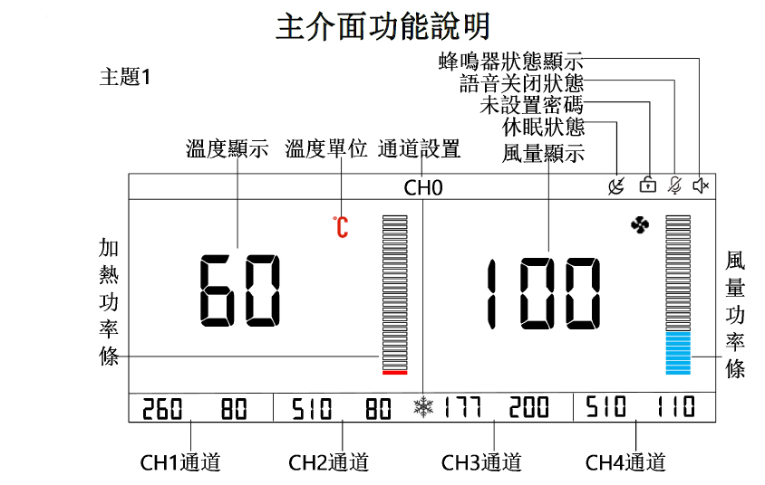 proimages/new-products/04/4-05-熱風拆焊機工業熱風槍/990VC/456.jpg