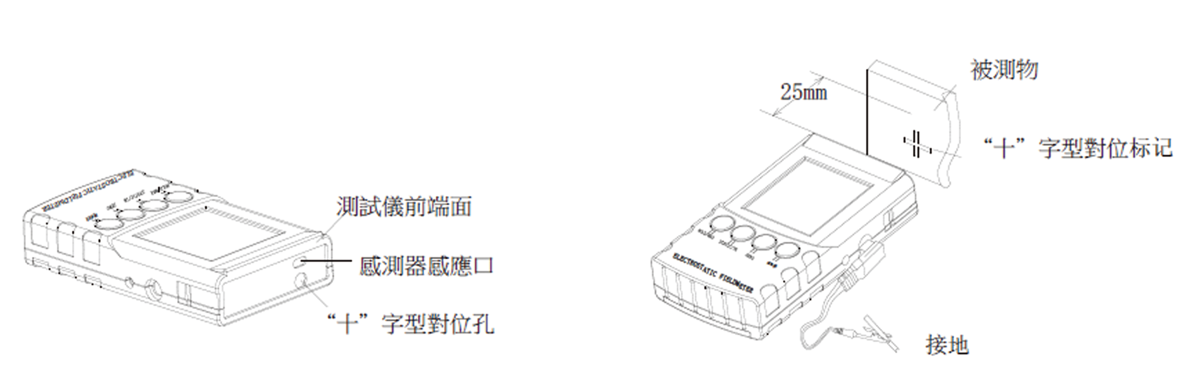 proimages/new-products/05/5-04-靜電檢測儀器/492GNA_496_497/496靜電測試圖片.gif